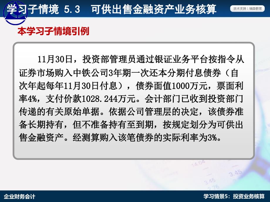 学习情境5：投资业务核算学习情境5.3：可供出售金融资产业务核算_第3页