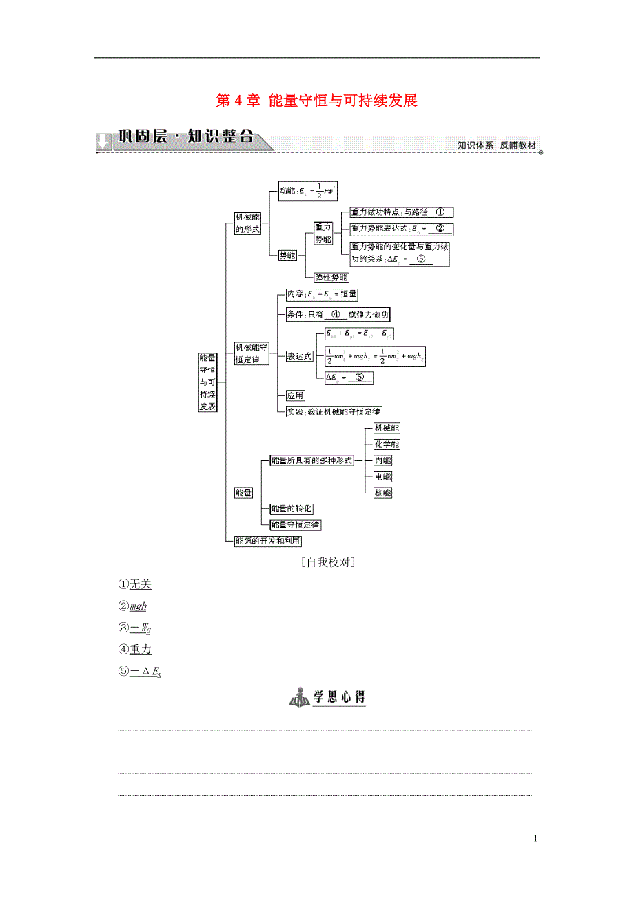 2016-2017学年高中物理 第4章 能量守恒与可持续发展章末分层突破教师用书 沪科版必修2_第1页