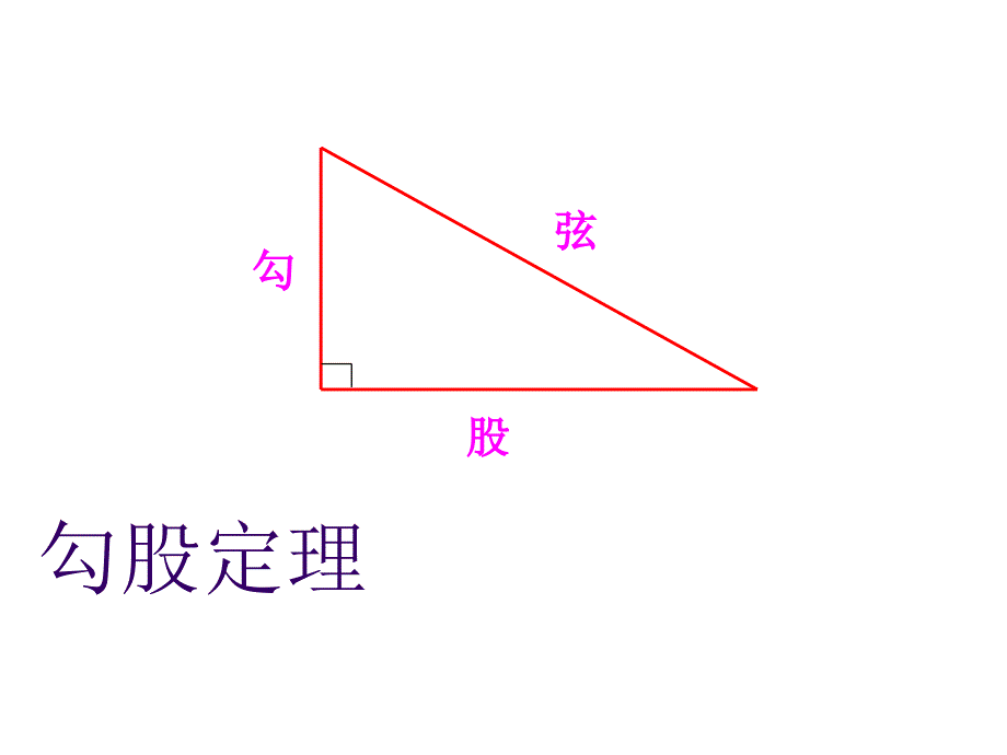 勾股定理教学课件（部编版）_第4页