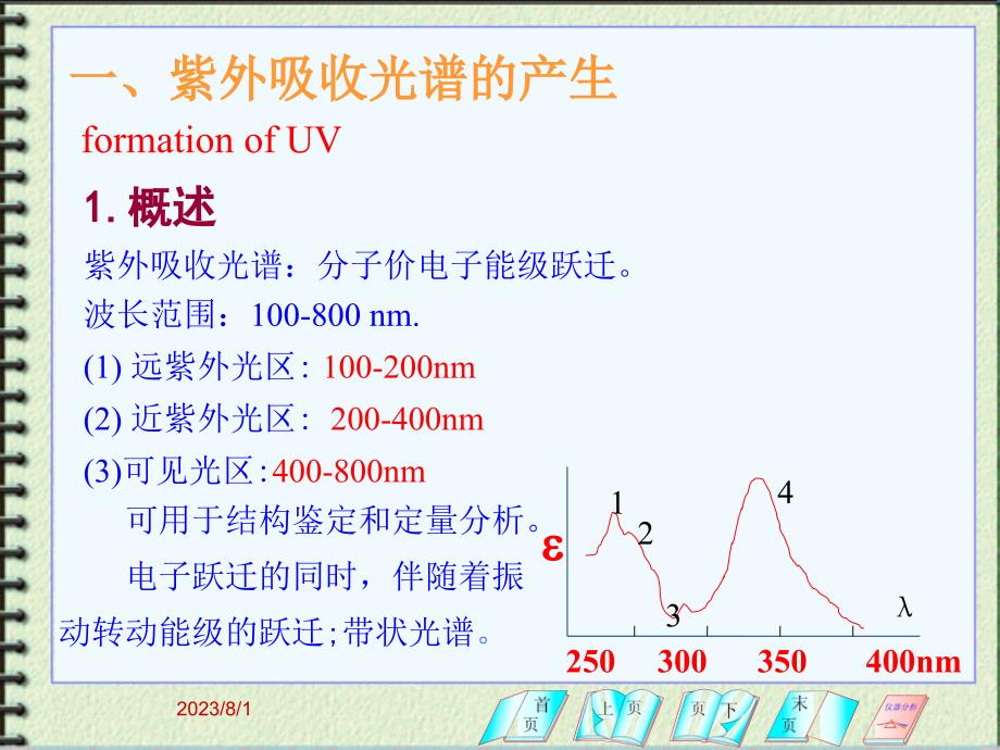 仪器分析课件紫外色谱_第2页