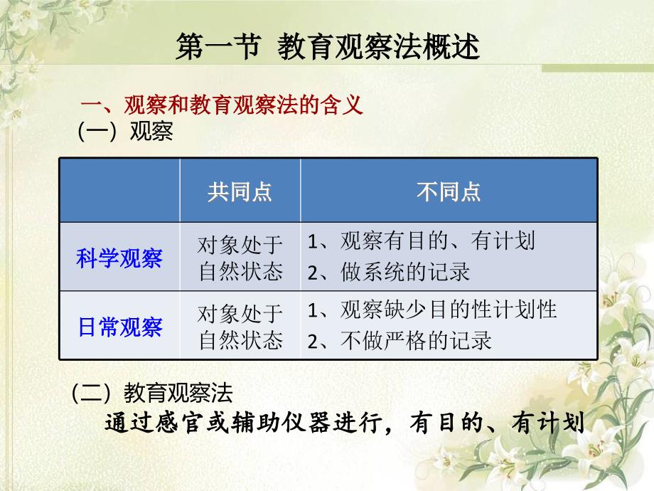 学前教育科学研究-高职学前教育专业-96937-第三章_第3页