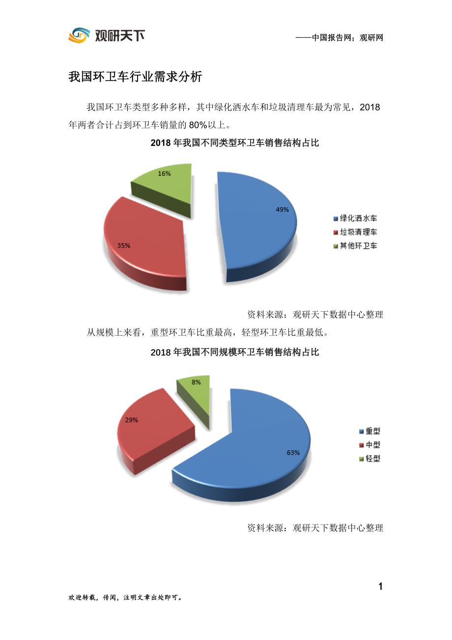 观研天下：2019年中国环卫车行业竞争格局与发展潜力评估报告_第2页