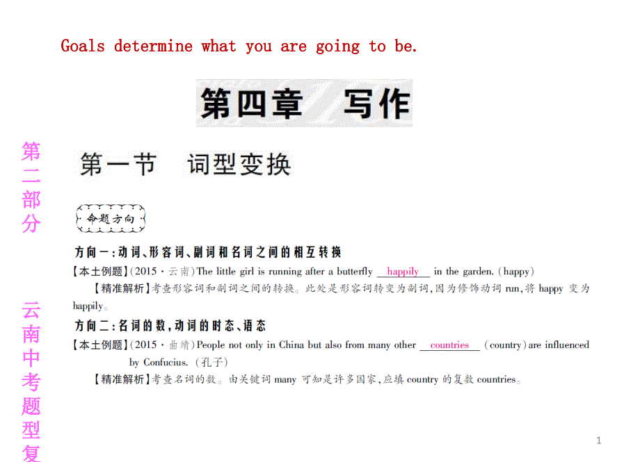 云南省本土攻略2016中考英语总复习课件第四章写作4份打包第一节词型变换_第1页