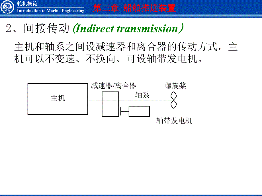 轮机概论第3章-船舶推进装置(轮机概论共8个课件-我空间全有)_第3页