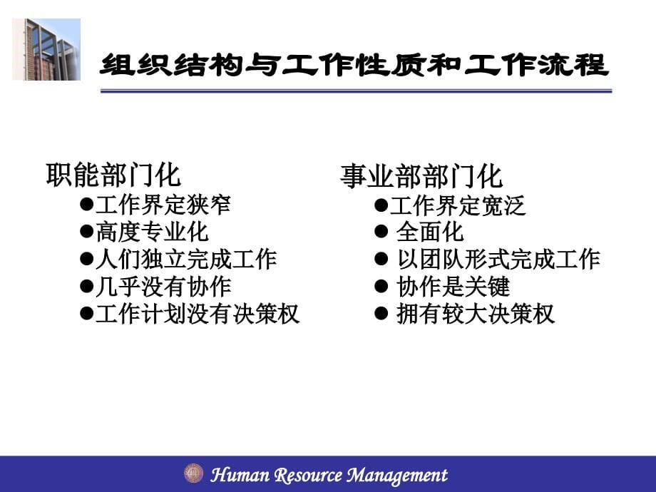 南开大学人力资源课件1—12南开大学人力资源管理课件-03章_第5页