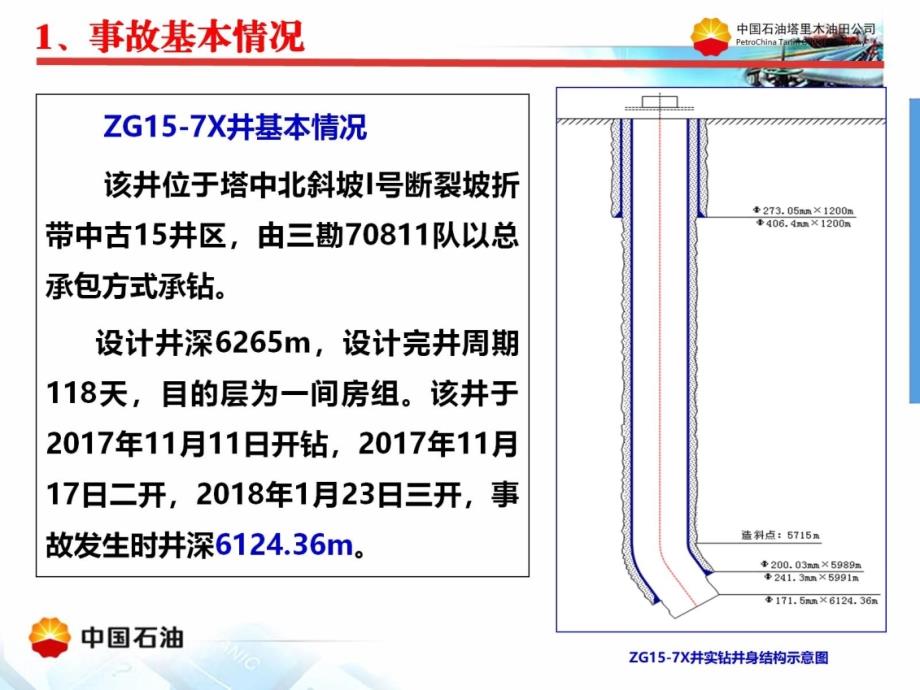 2月1日物体打击亡人事故_第4页