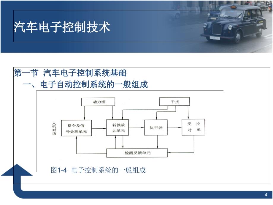 汽车网络分布图_第4页