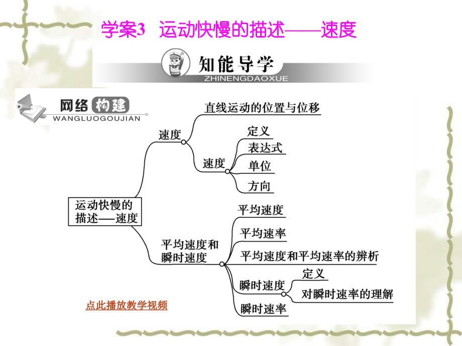 吉林省长白山第一高中物理必修一课件13运动快慢的描述——速度_第1页