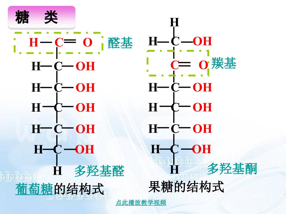 基本营养物质11章节_第4页