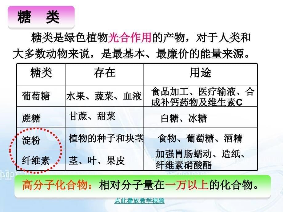 基本营养物质11章节_第5页