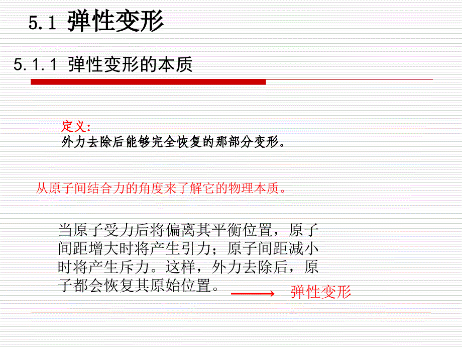 学生用材料科学基础第5章节课件_第4页