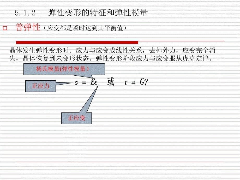 学生用材料科学基础第5章节课件_第5页