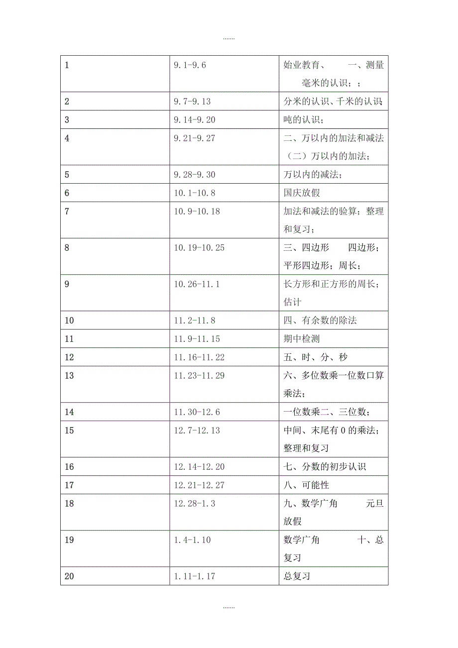 人教版三年级数学上册教学计划（精选3份）_第3页