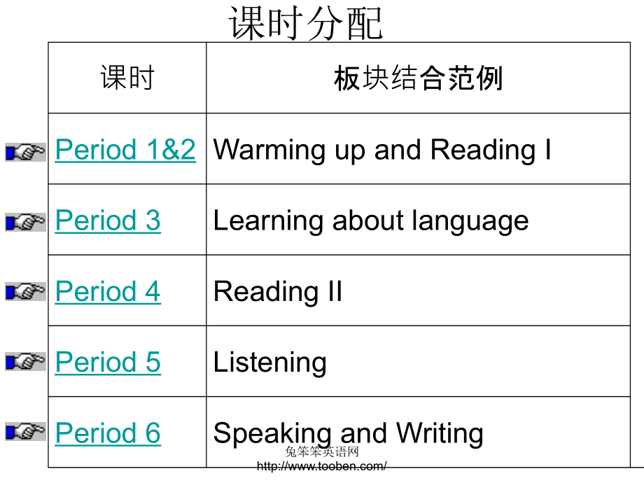 人教新课标高中英语选修七Unit1Livingwell全单元课件共6课时_第3页