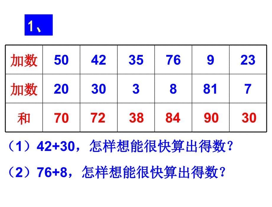 内的加法和减法一220160518091137章节_第5页