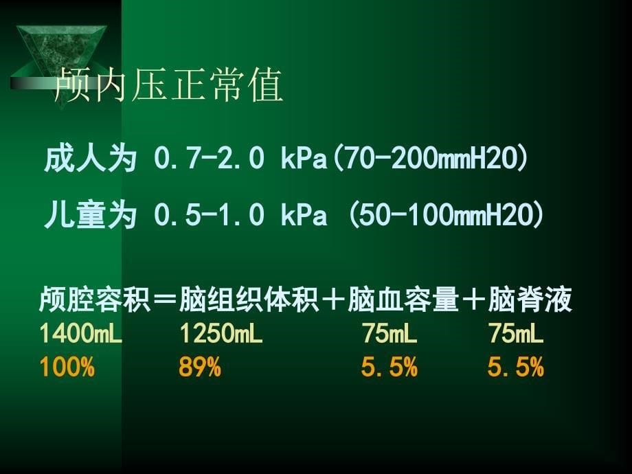 颅高压_第5页