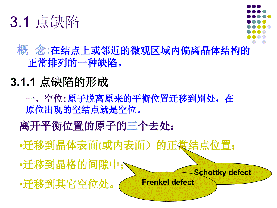 学生用材料科学基础第3章节课件_第3页