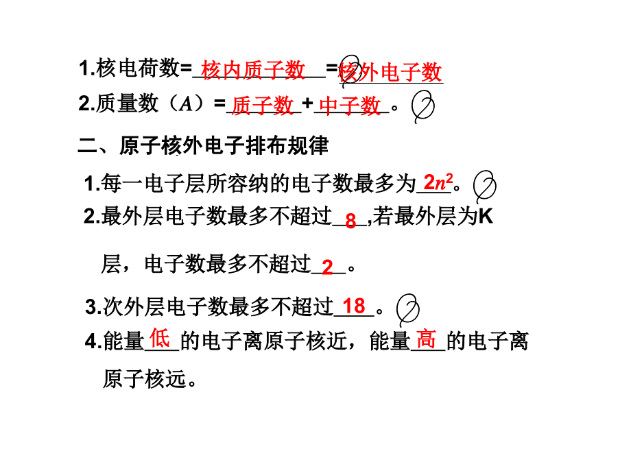 基本概念和理论——化学基础知识，建议优先阅读第4讲物质结构与化学键_第2页