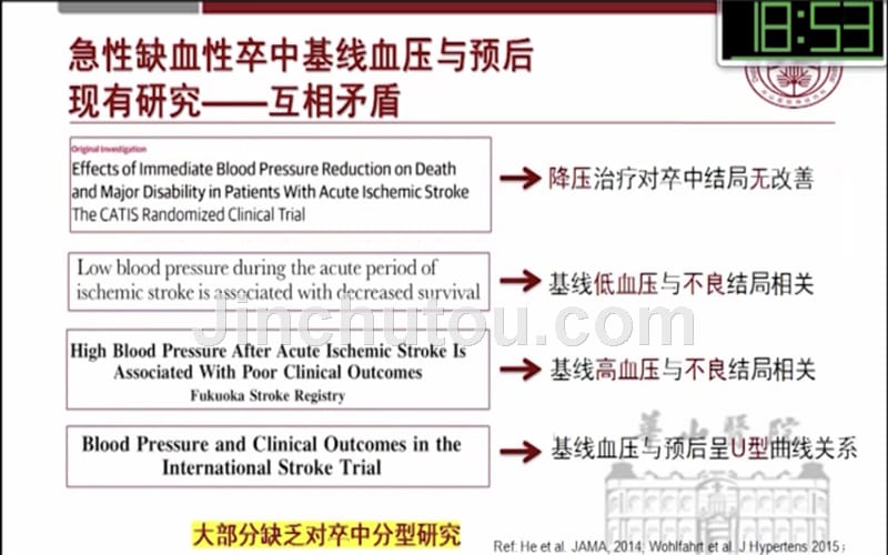 s18-急性大血管狭窄、闭塞患者的血压管理_第4页