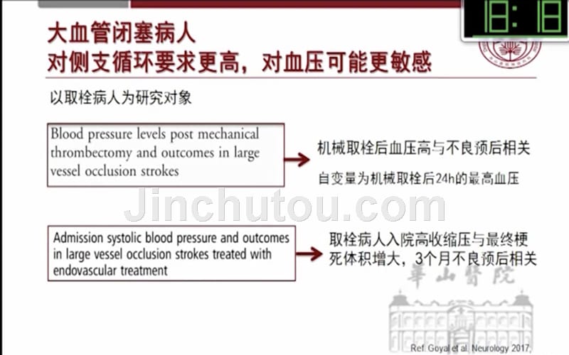 s18-急性大血管狭窄、闭塞患者的血压管理_第5页