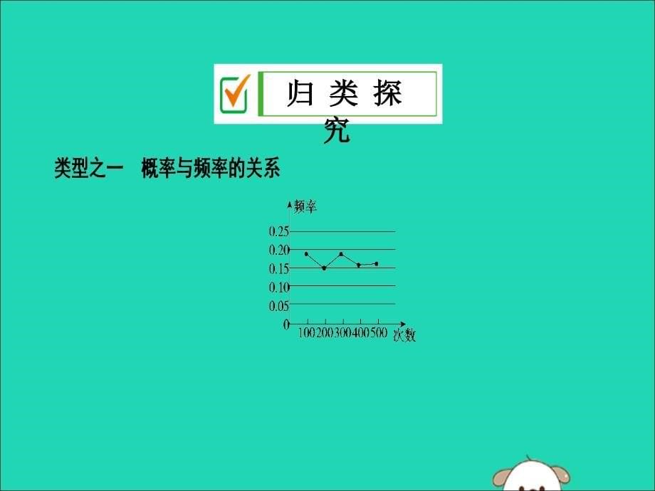 2019年秋九年级数学上册 第二十五章 概率初步 25.3 用频率估计概率 第1课时 用频率估计概率课件 （新版）新人教版_第5页