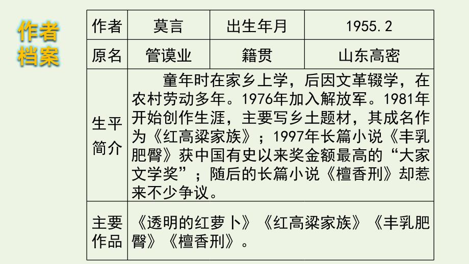 2020版高中语文 第18课《红高粱》罗汉大爷课件1 新人教版选修《中国小说欣赏》_第2页