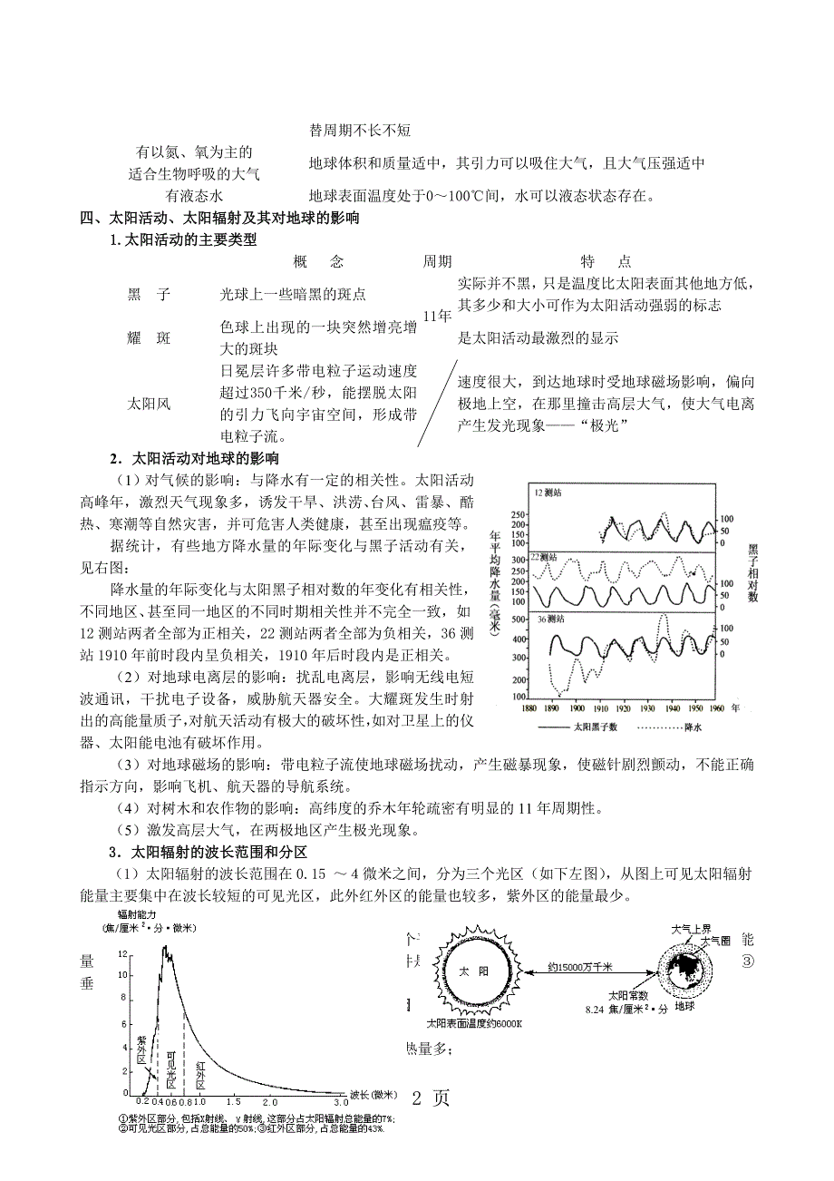 2018年高三地理一轮复习讲稿（第4讲）地球的宇宙环境_第2页