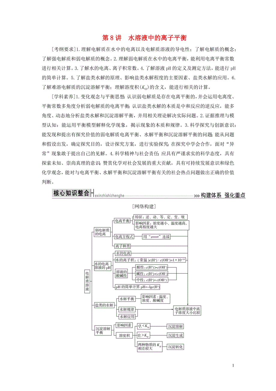 2019届高考化学二轮复习 第8讲 水溶液中的离子平衡学案_第1页