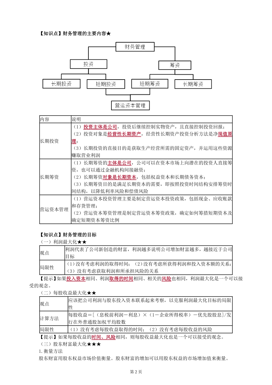 2019年注会CPA学习财务成本管理第一轮基础精讲班讲义考点重点知识汇总全_第2页