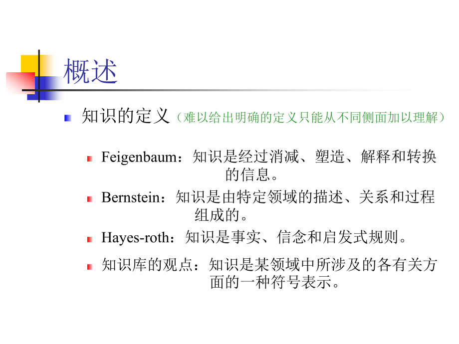 人工智能之知识表示方法培训课件_第4页