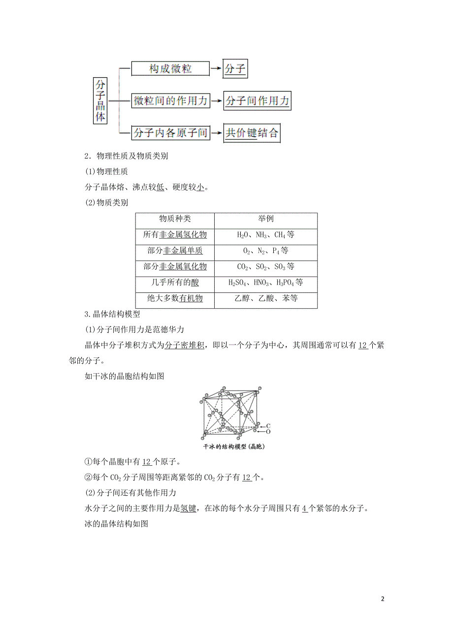 2019高中化学 第三章 第二节 分子晶体与原子晶体讲义（含解析）新人教版选修3_第2页