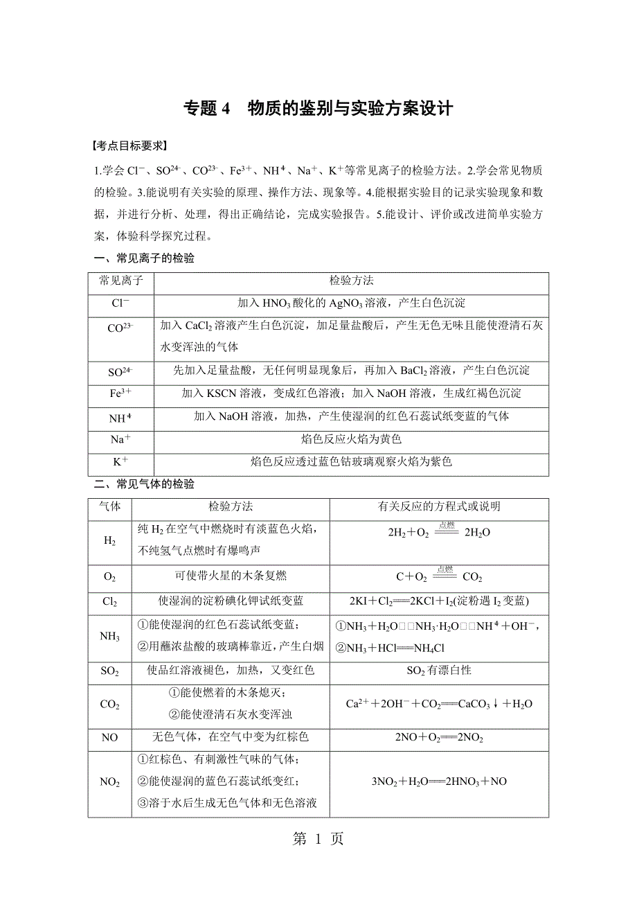 小高考讲义 专题4_第1页