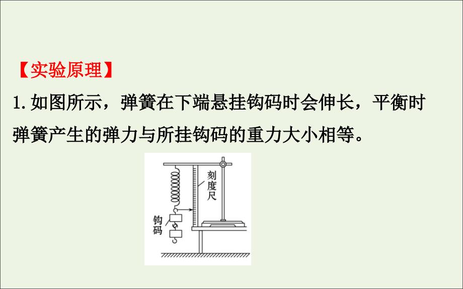 2020届高考物理总复习 第二章 相互作用 实验二 探究弹力和弹簧伸长的关系课件 新人教版_第3页