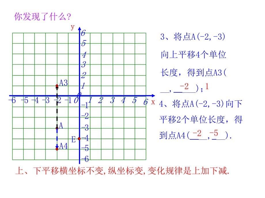 图形在平面直角坐标系内的平移_第5页