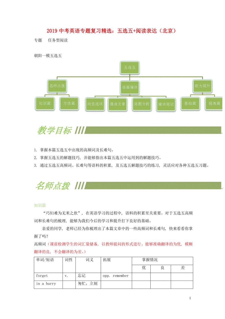 2019中考英语二轮复习 专题复习精选 五选五+阅读表达（北京）_第1页