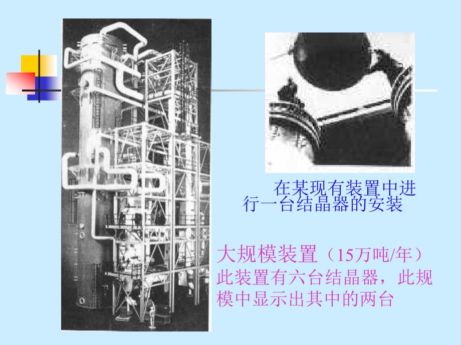 天津大学-化工导论-课件--第六章-化学工程与工艺的科学基础_第3页