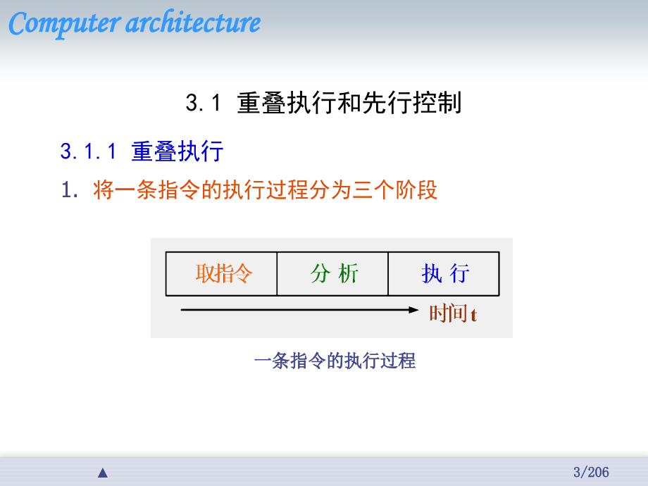 计算机体系结构(张晨曦)第3章 ppt_第3页