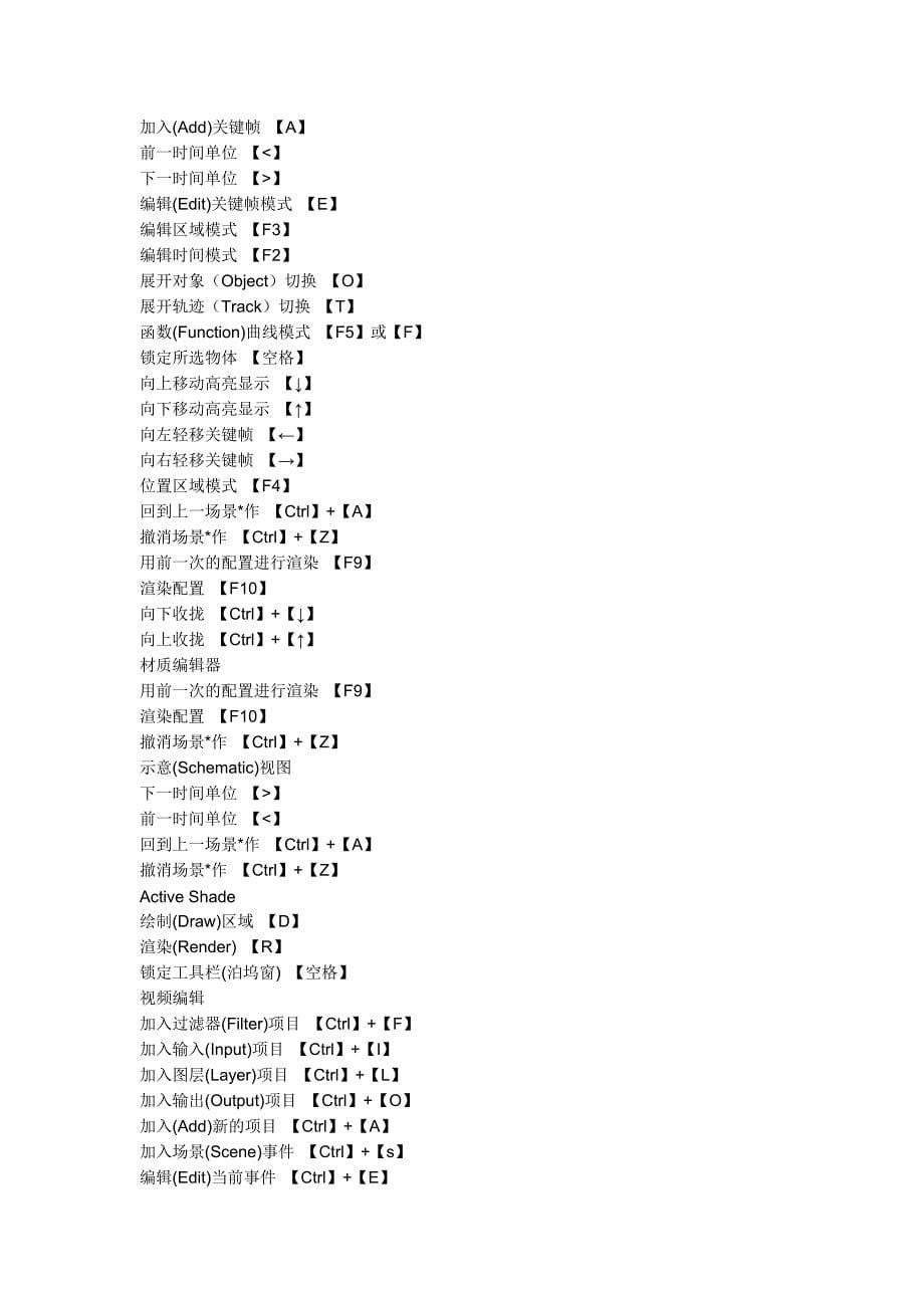 3dmax90快捷键_第5页