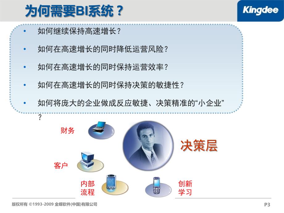 金蝶商业智能解决方案_第3页