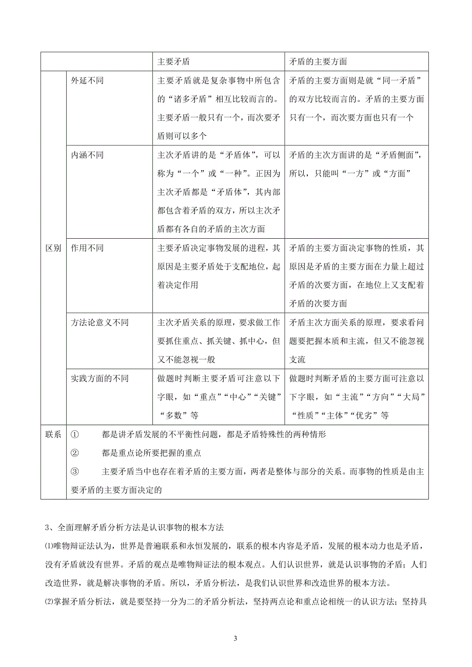 高考精编精校政治专题九思想方法与创新意识_第3页