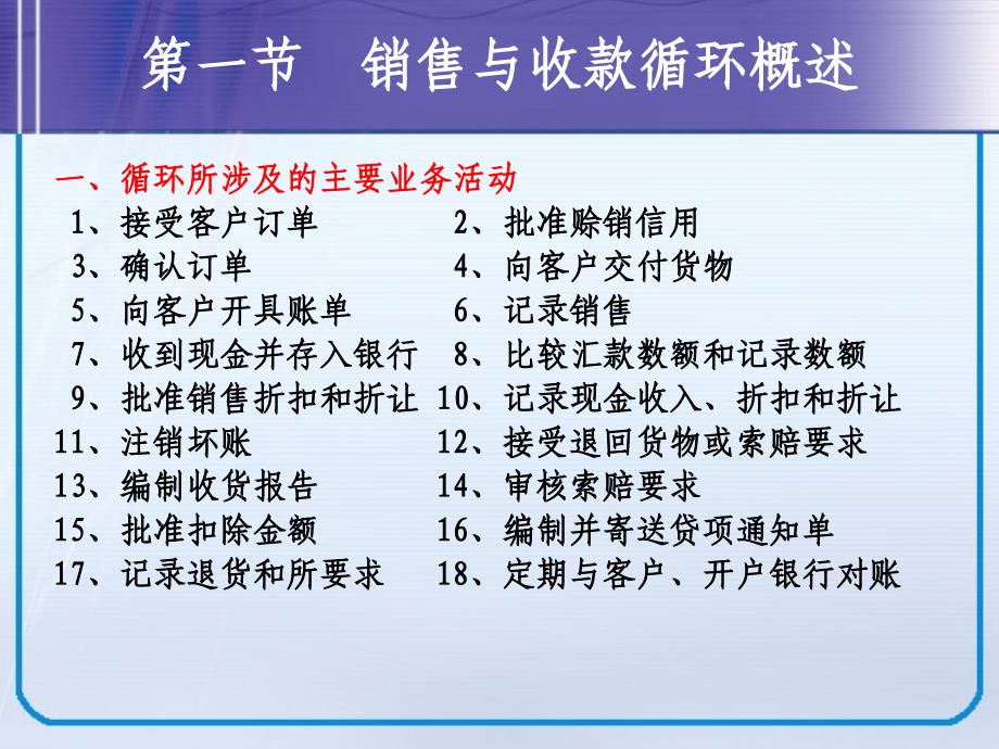 销售与收款循环审计概述_第2页