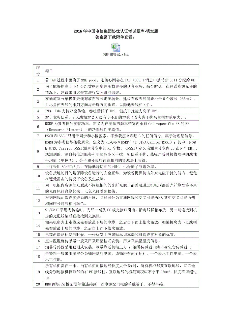 2016年中国电信集团协优认证考试题库-判断题(含答案)_第1页