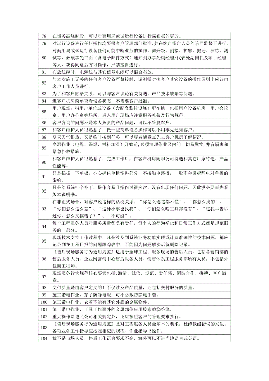 2016年中国电信集团协优认证考试题库-判断题(含答案)_第4页