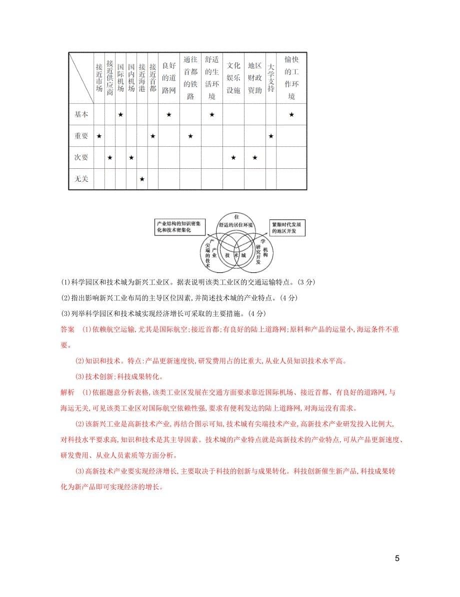 2020版高考地理一轮复习 第十单元 2 第二讲 工业地域的形成与工业区夯基提能作业 湘教版_第5页