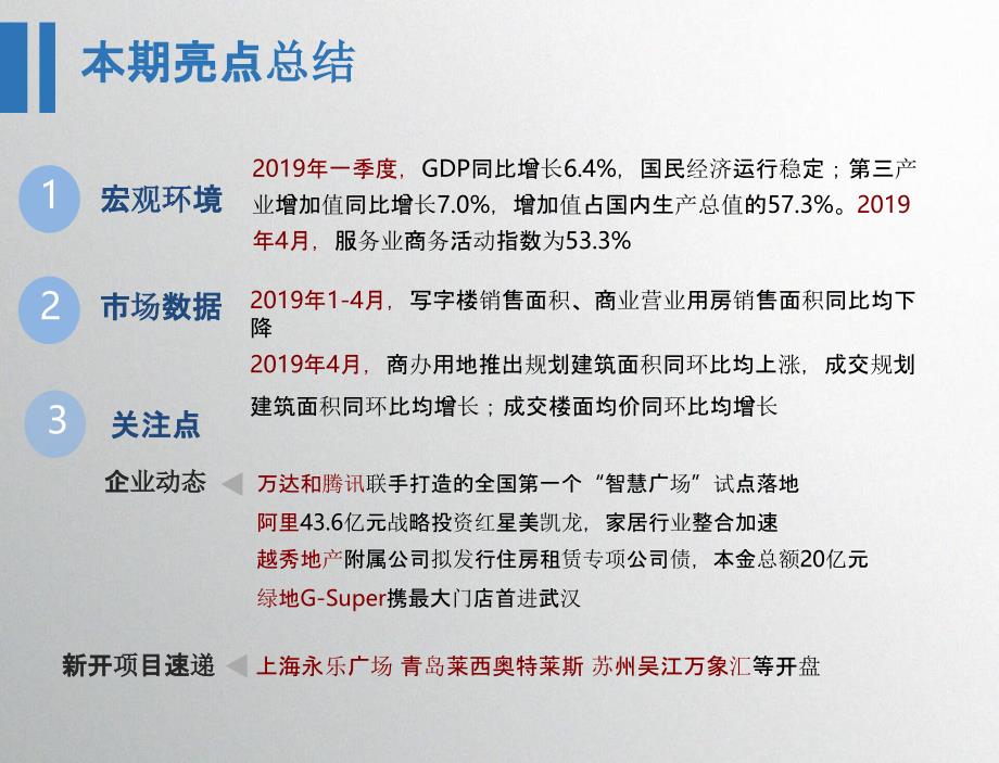 2019房地产5月月报：商业地产市场月度报告（2019年5月）_第3页