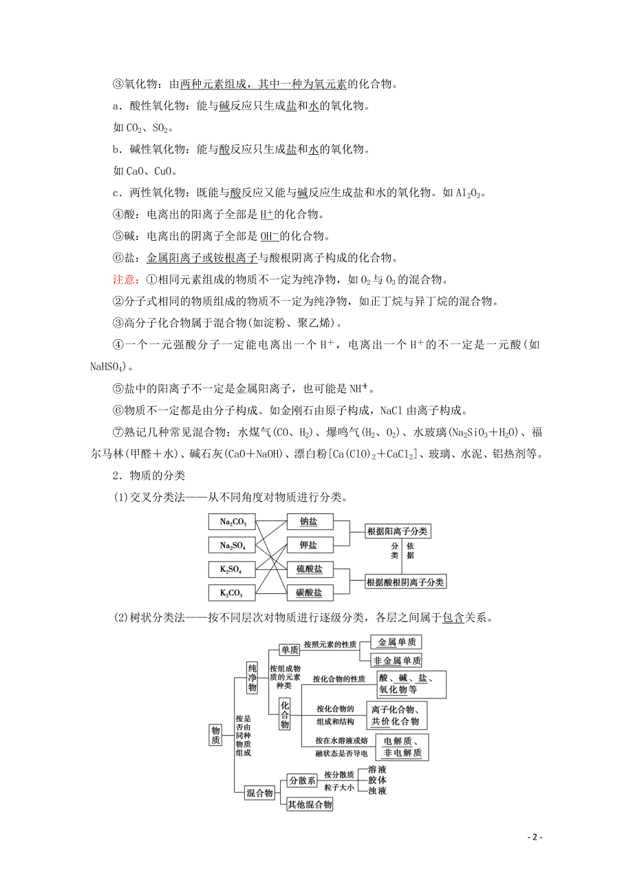 2020版高考化学一轮复习 第2章 第1节 物质的组成、分类和性质教学案 新人教版_第2页