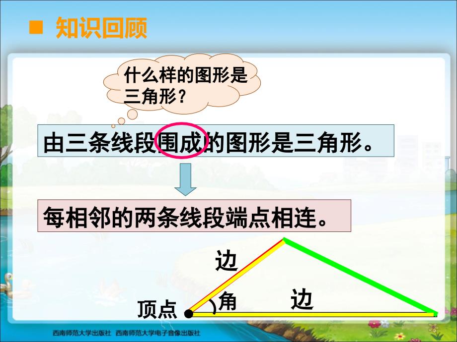 西师版四年级数学下册认识三角形课件(2)_第2页