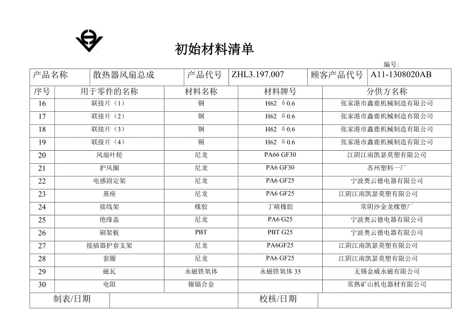 库存管理_库存知识146_第2页