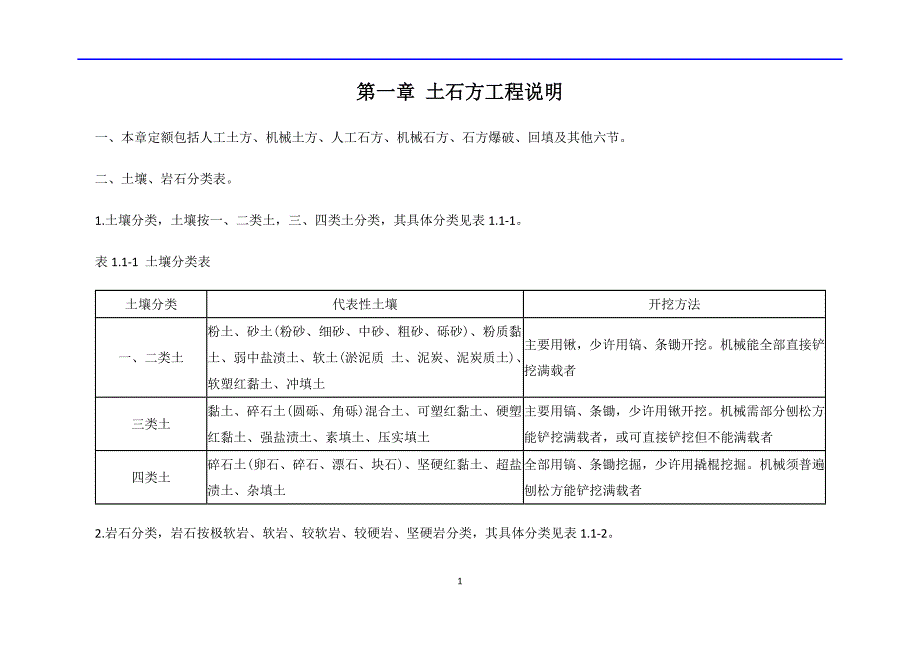 16定额章节说明土建_第1页