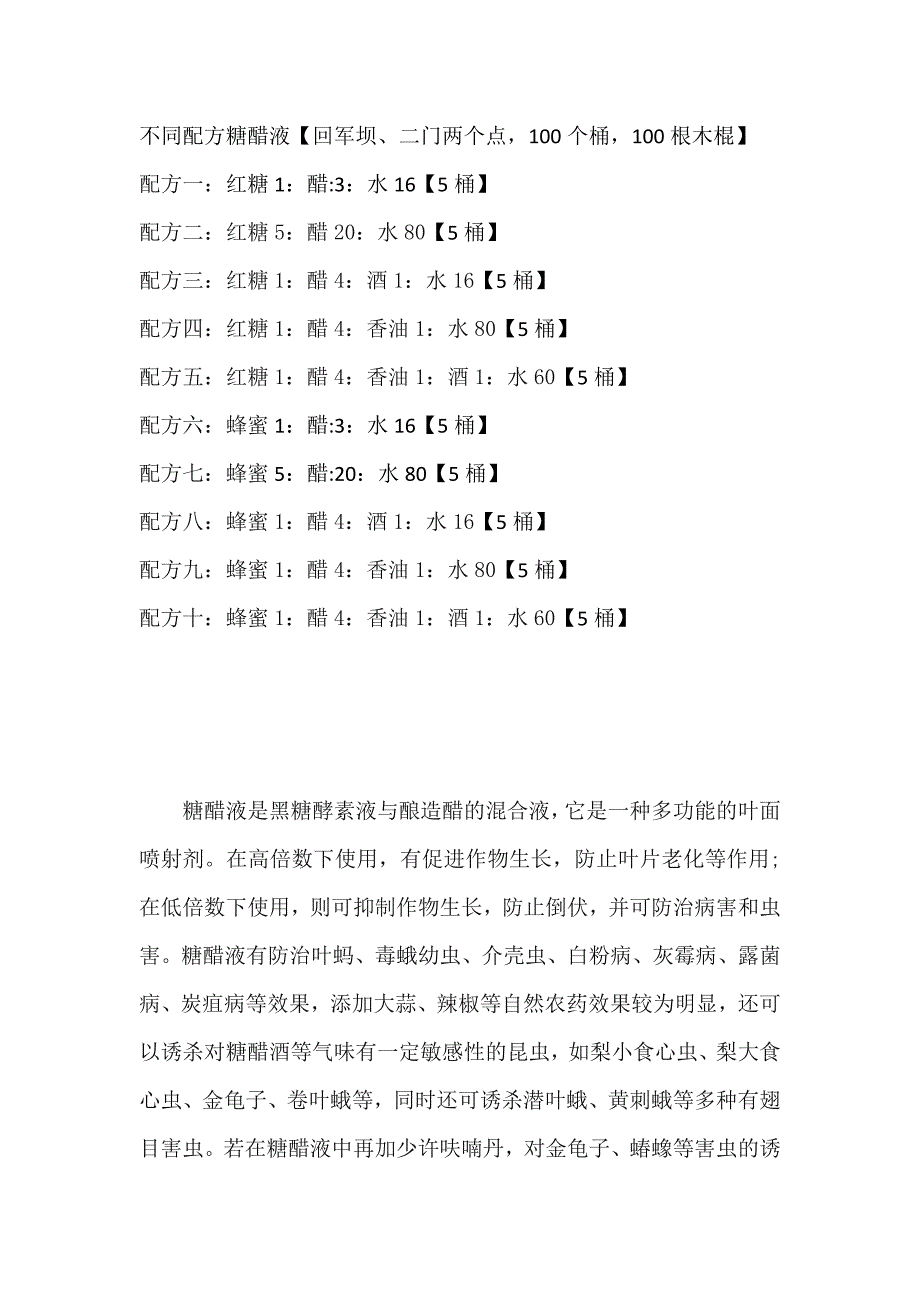 不同配方糖醋液_第1页